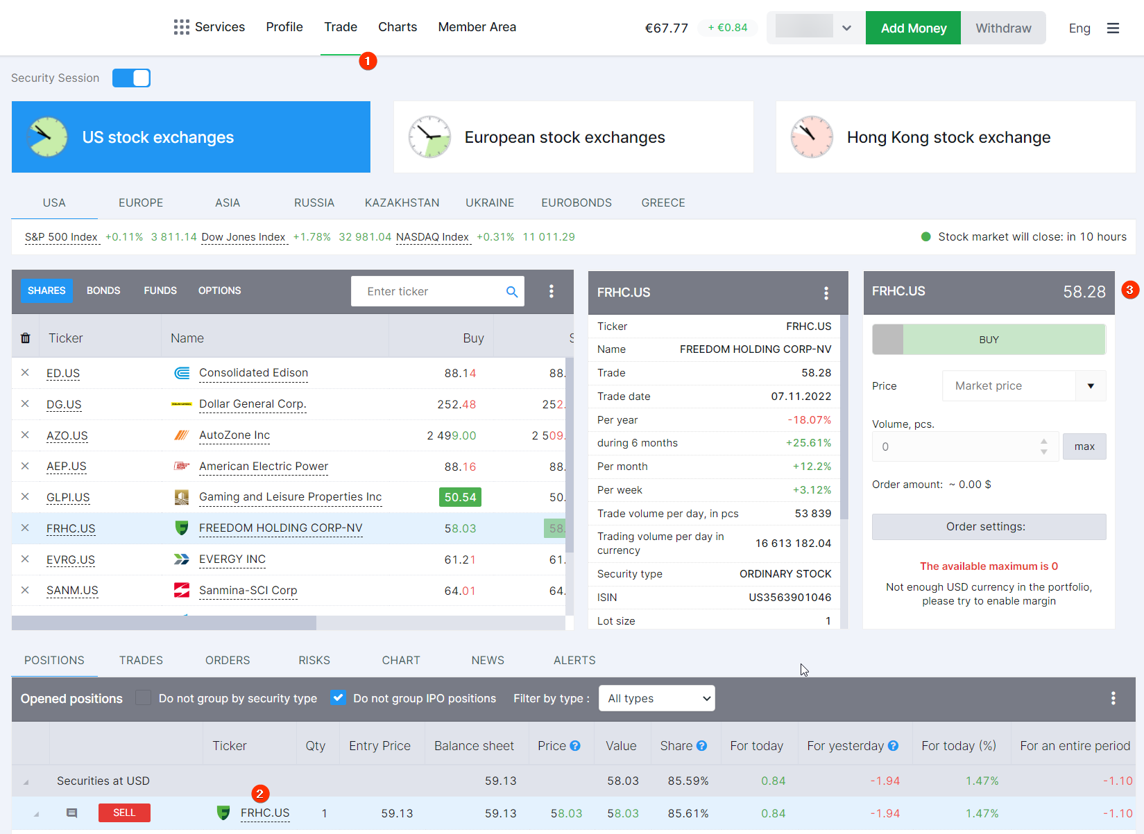 What is a Limit Order? | Freedom24