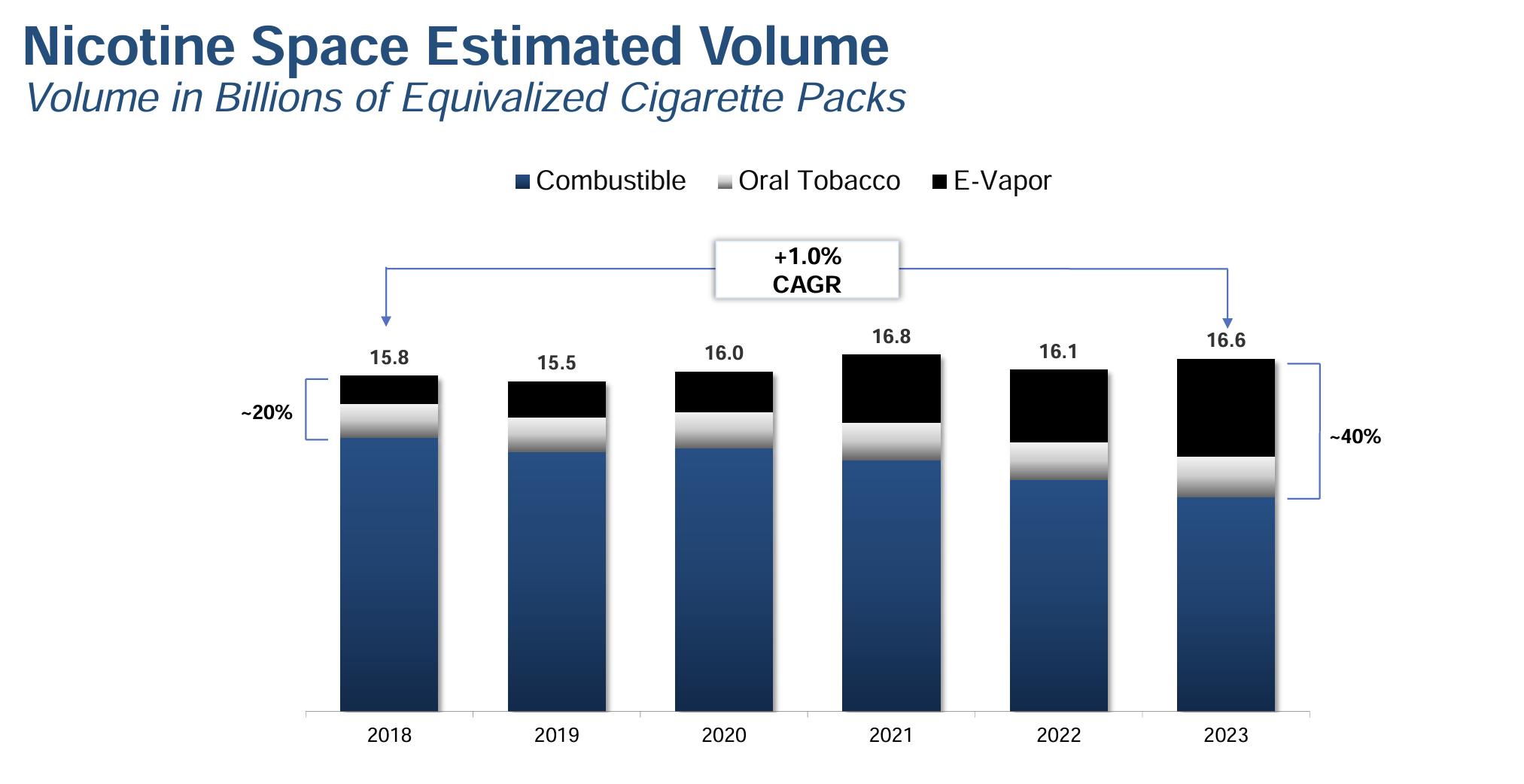 tobacco commercials banned ๐ฐ๏ธ #ThrowbackThursday: The Day Cigarettes Went Off the Air ๐ซ๐บ, On January 2, 1971, cigarette commercials vanished from American TV and radio. The final ad? A Virginia Slims spot aired at 11:50 PM tobacco commercials banned ๐ฐ๏ธ #ThrowbackThursday: The Day Cigarettes Went Off the Air ๐ซ๐บ, On January 2, 1971, cigarette commercials vanished from American TV and radio. The final ad? A Virginia Slims spot aired at 11:50 PM